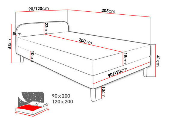 Jednolôžková posteľ 120 cm Mac 2 (ružová) (s matracom)