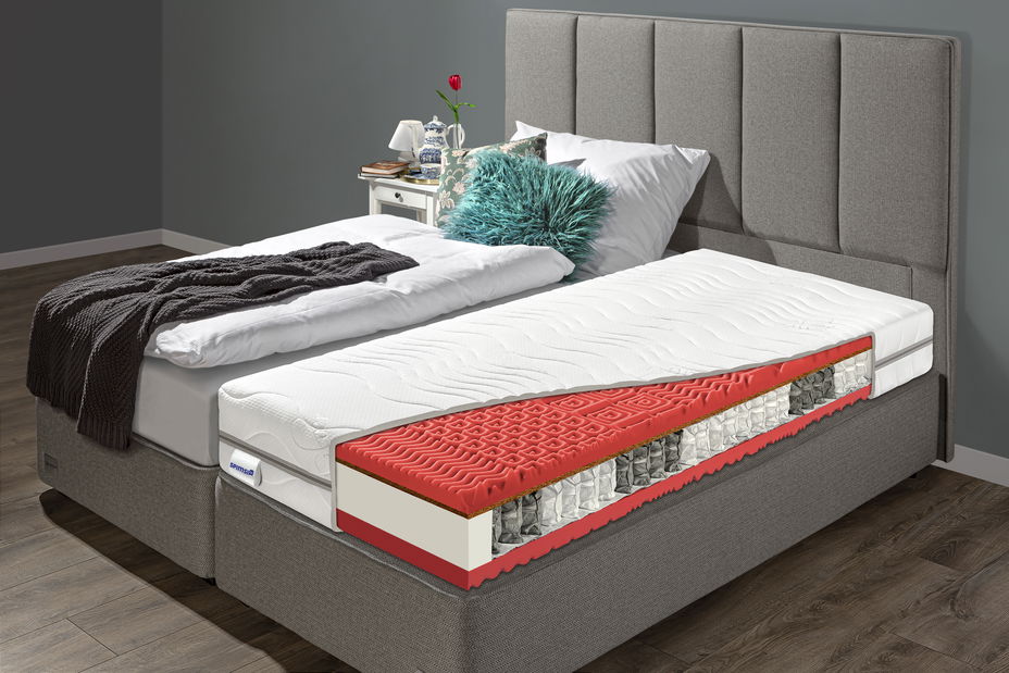 Taštičkový matrac Spimsi Hojdavo 200x80 (T4/T3)