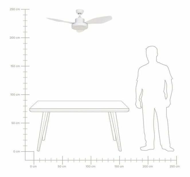 Stropni ventilator sa svjetlom Brunilda (bijela)