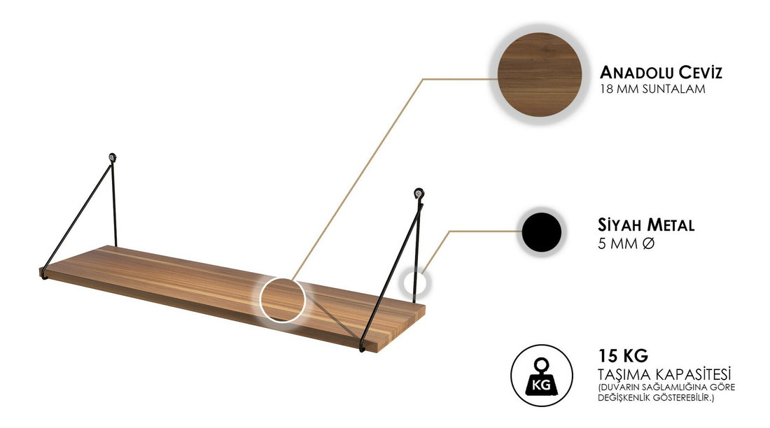 Raft Attoni (nuc)