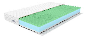 Penový matrac Mitex 90x200 cm (T3/T4) (poťah Basic)