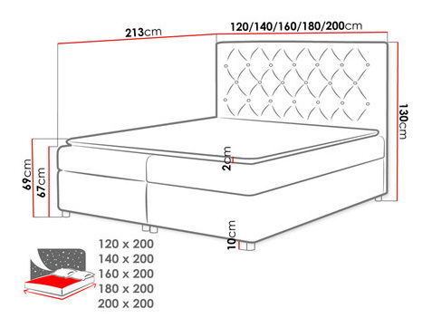 Bračni krevet 180 cm Bandos (bijela)