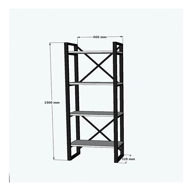 Raft Allaro (Nuc)