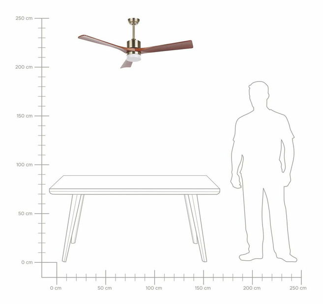 Ventilator de tavan cu iluminat Angelica (alamă)