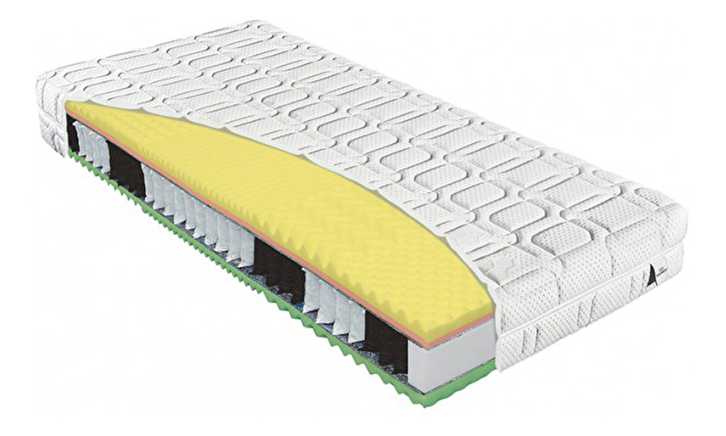 Saltea cu arcuri individuale Komodor Bio Ex 200x200 (T3/T4)