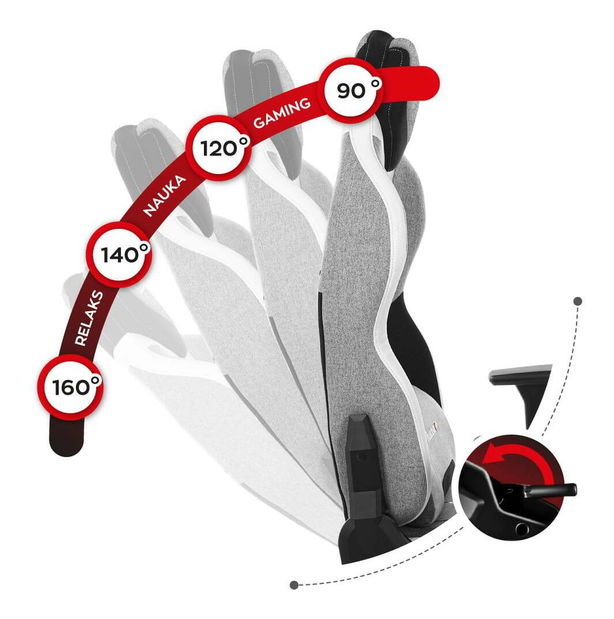Herné kreslo Fusion 7.9 (čierna + sivá)