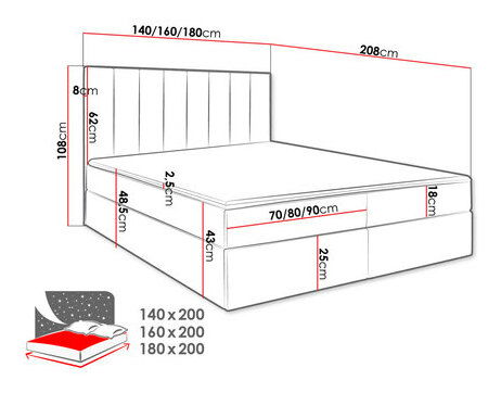 Manželská posteľ 160 cm Aspertam II (tmavozelená ) (s roštom, matracom a úl. priestorom)