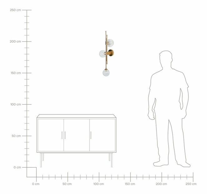 Nástenné osvetlenie Tiras (zlatá) 