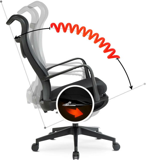 Irodai fotel Atrevido (fekete) 