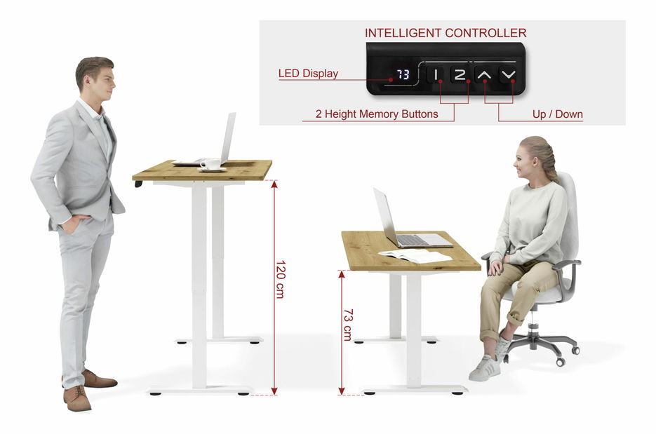 Masă PC electrică Motiva 140 (alb + Stejar artisan)