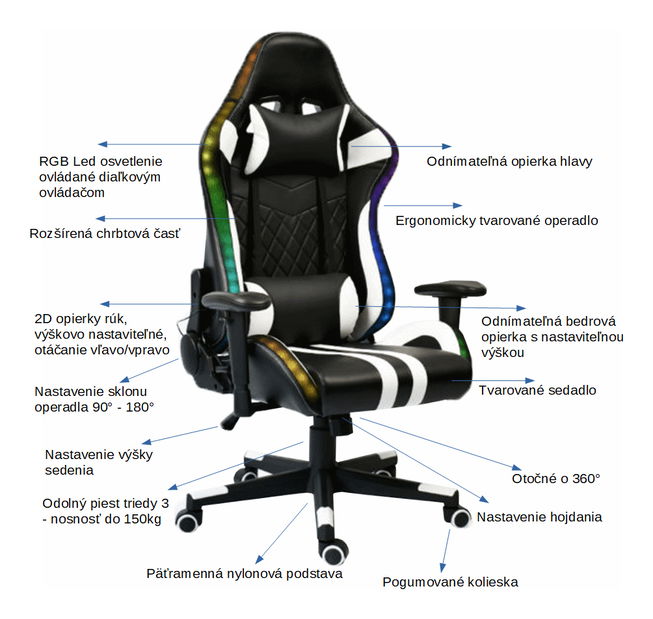 Fotoliu de birou Zopity (negru + alb + motiv)