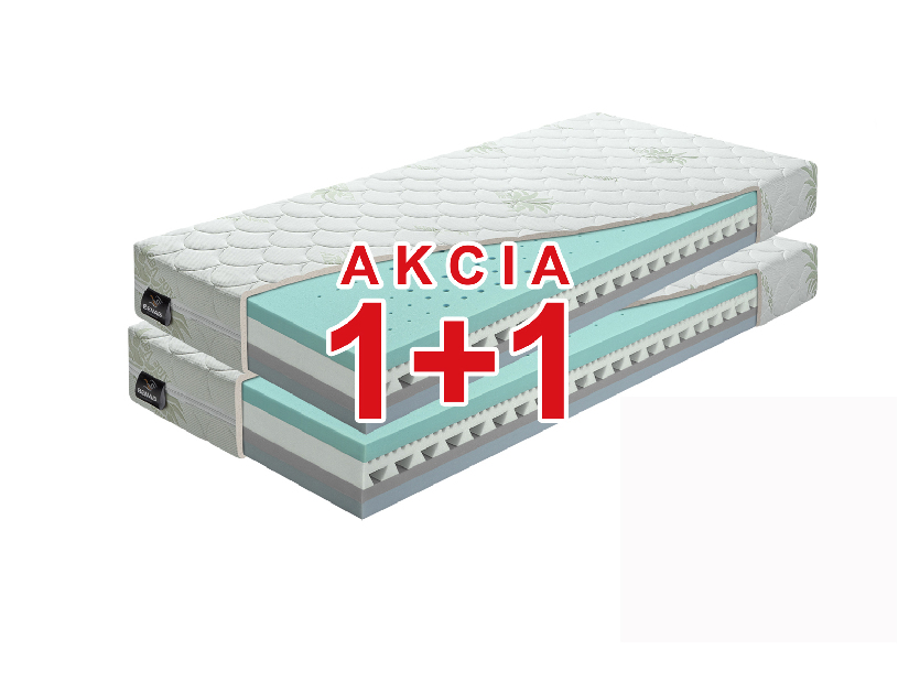 Saltea cu spumă Omega Flex Duo 200x80 cm (T3/T4) *PROMOȚIE 1+1 *vânzare stoc