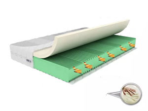 Penový matrac Smartex 80x200 cm (T2) (poťah Lux Vital)