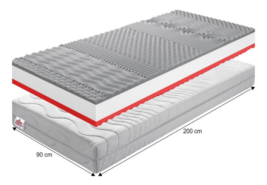 Saltea spumă Bedin 90 x 200 cm