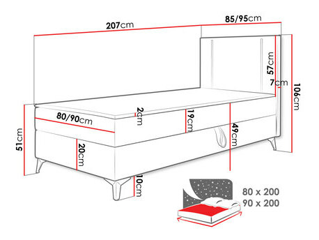 Pat de o persoană 90 cm Hebara 1 (turcoaz) (cu somieră și saltea) (cu sp. depozitare) (S)