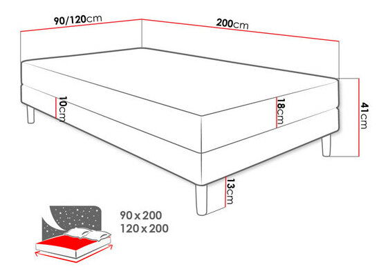 Jednolôžková posteľ 120 cm Mac 1 (svetlosivá) (s matracom)