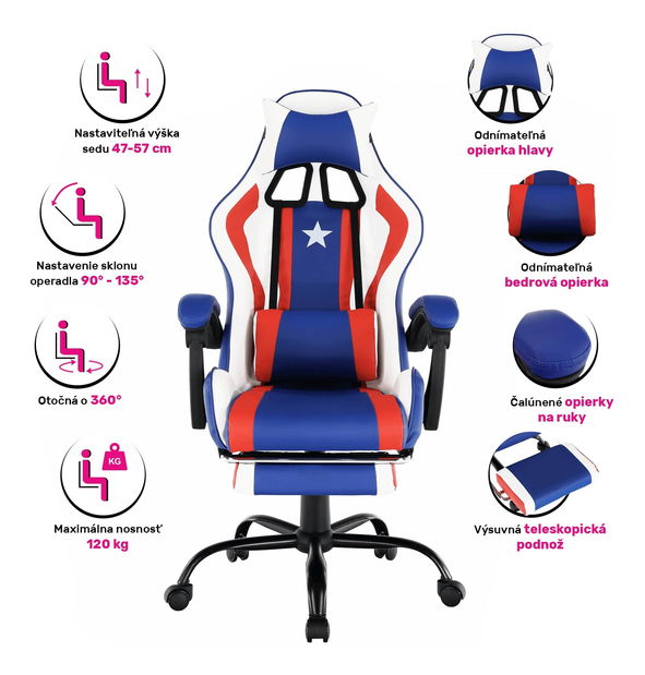 Fotoliu de birou/ gaming Casie (albastru + roșu)