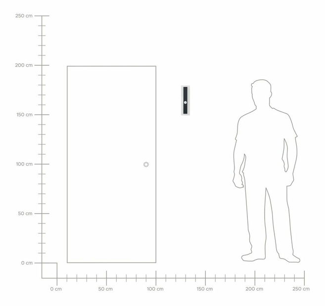 Nástenné svietidlo vonkajšie 30 cm Sennett (čierna) 