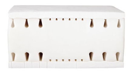 Penový matrac BRW Family premium plus 4000 ten 200x160 cm