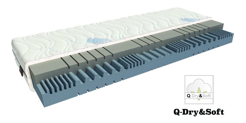 Habszivacs matrac Essence 200x90 cm