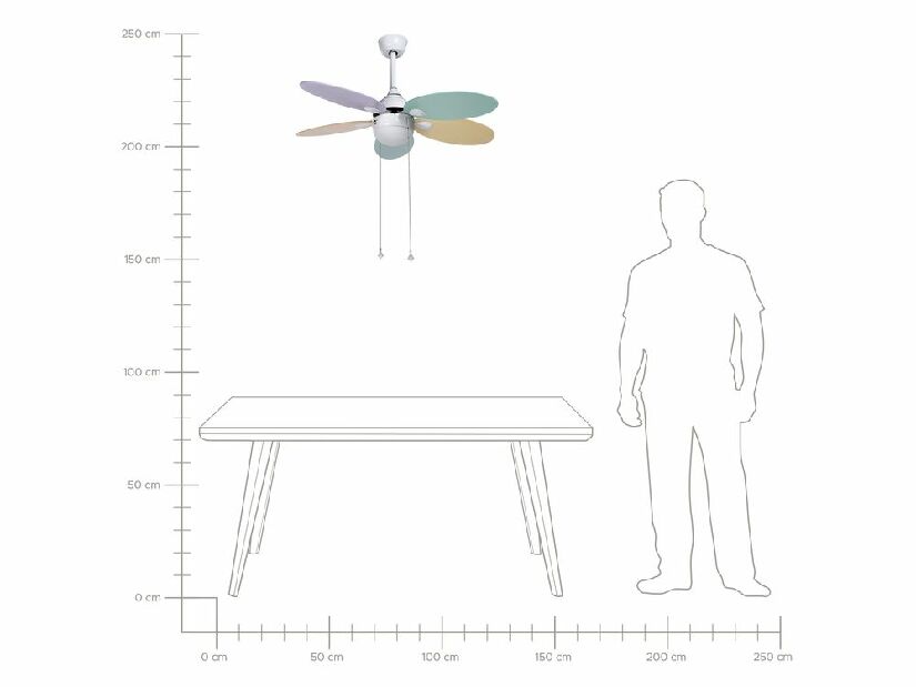 Stropni ventilator sa svjetlom Weibinar (bijela) 