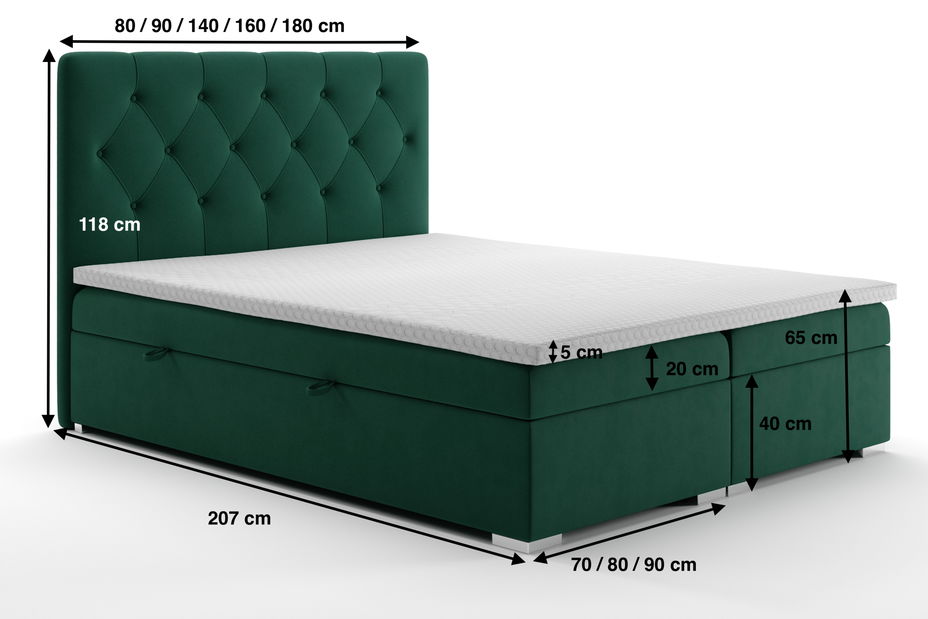 Pat matrimonial Boxspring 160 cm Ronda (verde închis) (cu sp. depozitare)