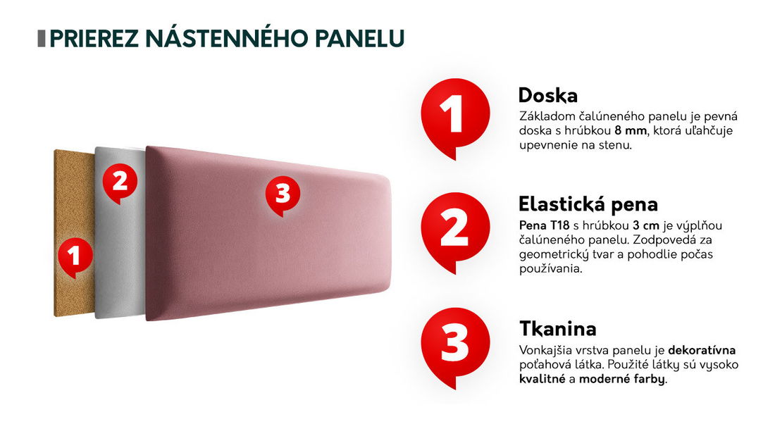 Kárpitozott fali panel Pag 60x30 (fehér) *bazár