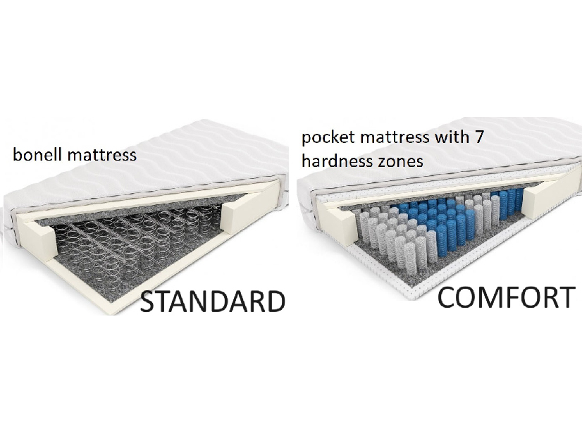 Manželská posteľ 140 cm Ortega Comfort (tmavosivá) (s roštom a matracom, s úl. priestorom) (s LED osvetlením)