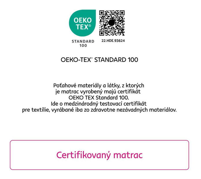 Penový matrac 200x90 cm Localidades (T3)