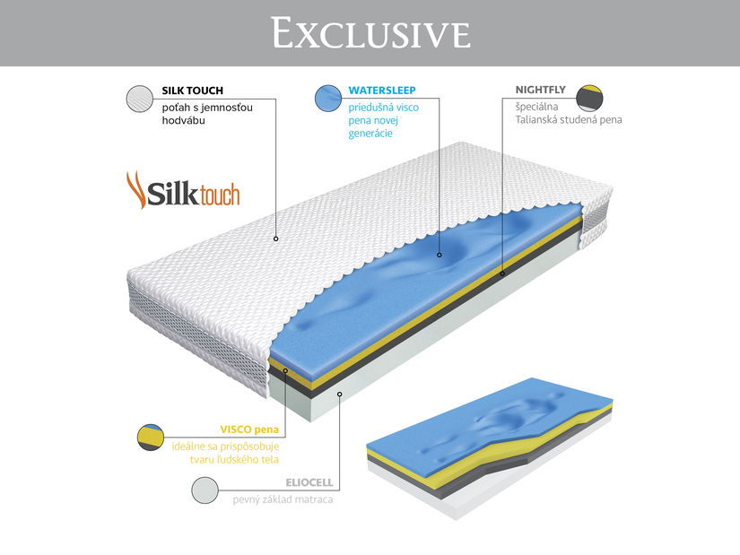 Penový matrac Materasso Exclusive 200x80 (T3)