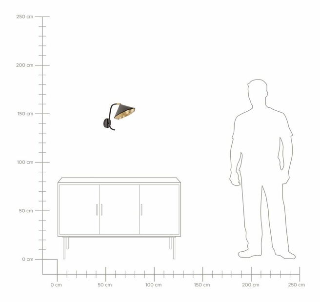 Nástenné osvetlenie Mokza (čierna)