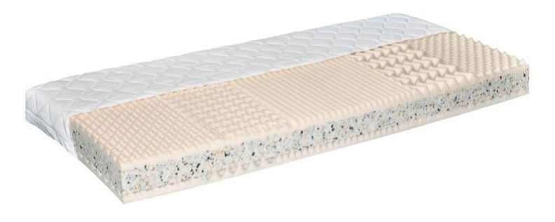 Habszivacs matrac 80 cm Casti