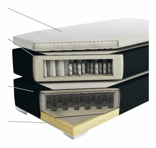 Franciaágy Boxspring 180 cm PREMIER (matracokkal) (világosszürke)