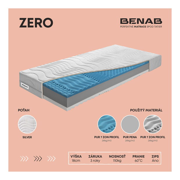 Penový matrac Benab Morfeus 200x90 cm (T4/T3)