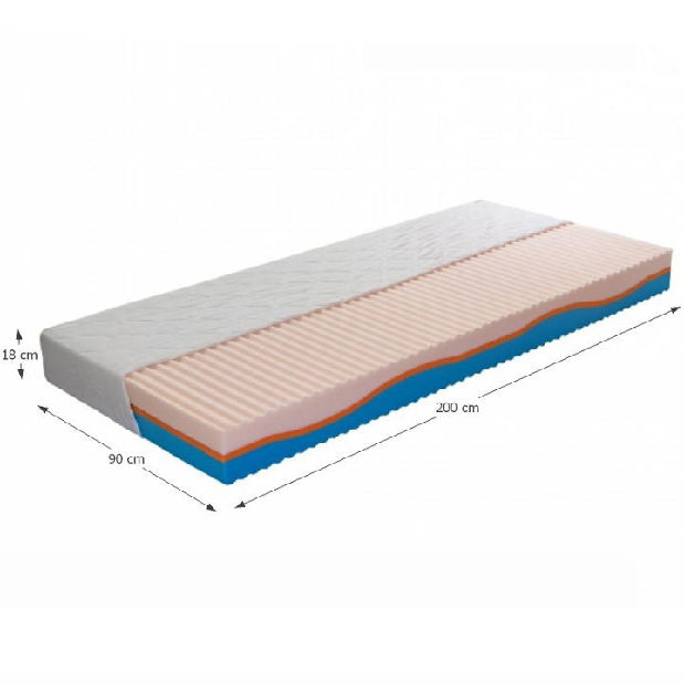 Penový matrac 90 cm Enrike