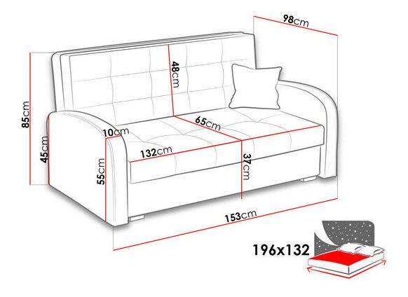 Kanapé Carivia Gold III (kronos 22)