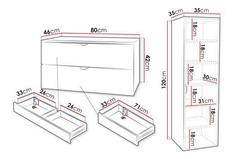 Kupaonski set Bolero III (bijela)