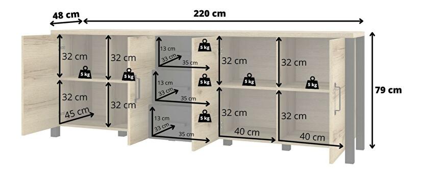 Komoda Oralee Typ 25 (dub grand natural + čierna matná)