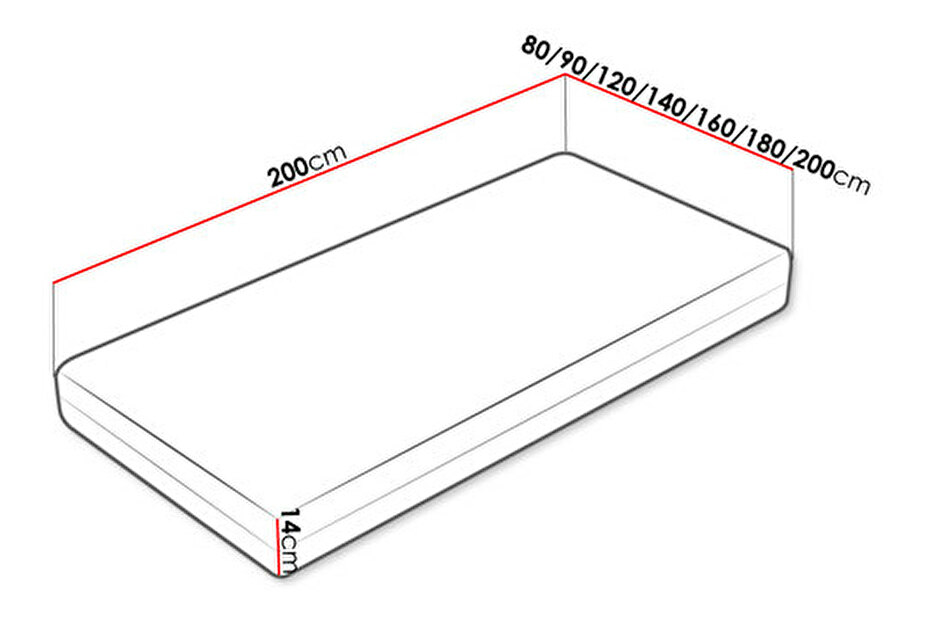 Matrac Soren (160x200cm)