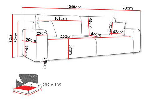 Canapea extensibilă Euston Sztruks (crem) (cu sp. depozitare)