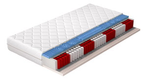 Madrac s džepićastim oprugama Aurora hypoallergenic 200x140 cm (T3)