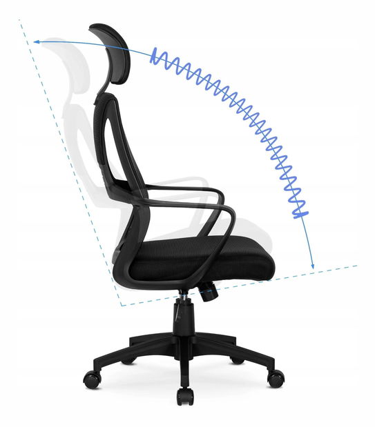 Irodai fotel Saludos (fekete) 