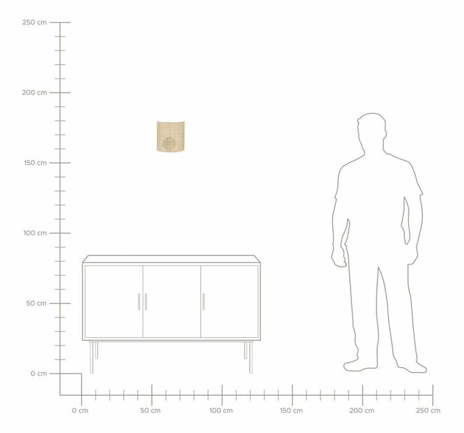 Zidna svjetiljka Chewbacca (prirodna)