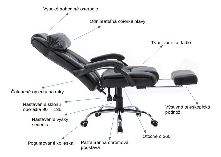 Kancelárske kreslo Andrew (čierna ekokoža)