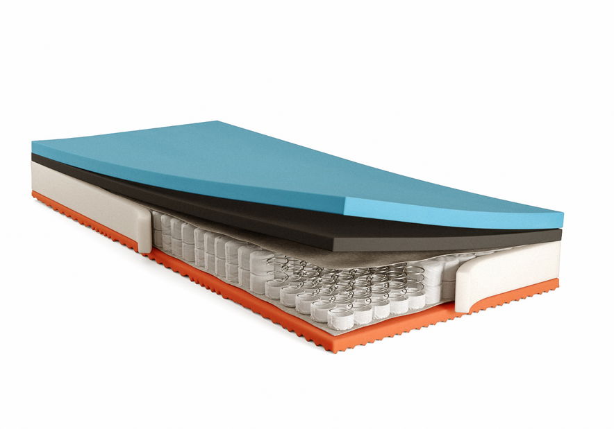 Taštičkový matrac Blanár Magni 200x90 cm (T3)