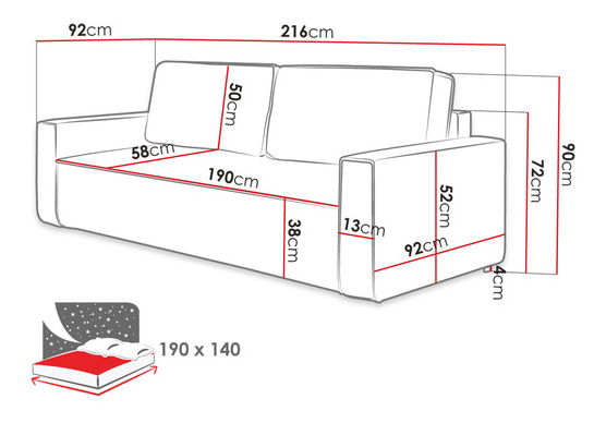 Pohovka Biloteso (zelená) *bazár