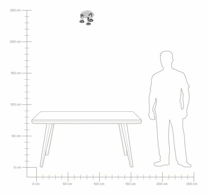 Stropné svietidlo Braulio (biela)