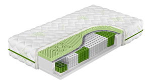 Taštičkový matrac 160x200cm Kermit 