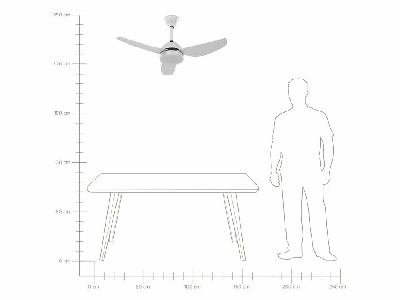 Ventilator TULCA (alb)