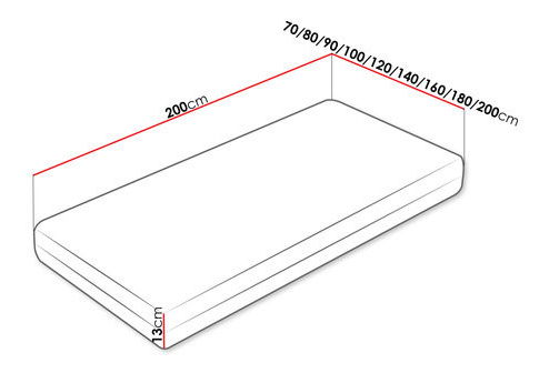 Penový matrac 160x200cm Sancionados 